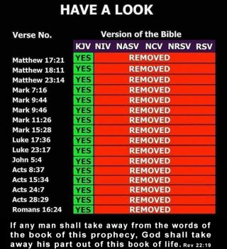 Verses removed from the Bible1